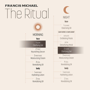 A skincare routine infographic titled 'FRANCIS MICHAEL The Ritual' on a warm beige background. It outlines a morning and night face and body treatment sequence with step-by-step product instructions, including cleansers, serums, moisturizers, and oils, with highlighted boxes around key steps.