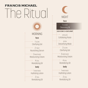 A skincare routine infographic titled 'FRANCIS MICHAEL The Ritual' on a light beige background, showing morning and night facial and body treatment steps with icons and product names.