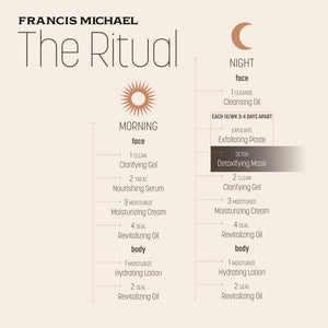 A skincare routine infographic titled 'FRANCIS MICHAEL The Ritual' on a light beige background, showing morning and night steps for face and body with product names and icons.