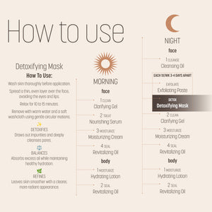 Detoxifying Mask