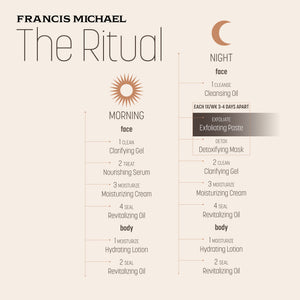 A skincare routine infographic titled 'FRANCIS MICHAEL The Ritual' on a warm beige background, showing morning and night facial and body care steps with icons and product names.